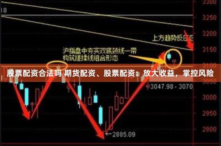 股票配资合法吗 期货配资、股票配资：放大收益，掌控风险