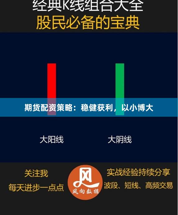 期货配资策略：稳健获利，以小博大