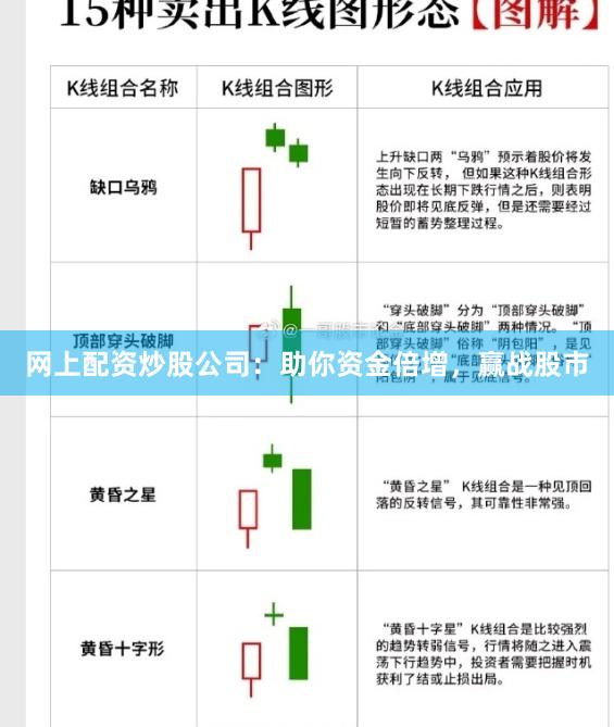 网上配资炒股公司：助你资金倍增，赢战股市