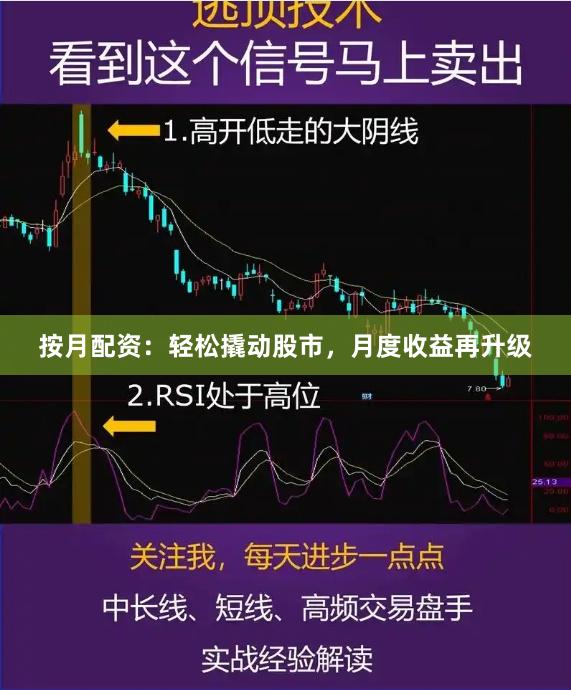 按月配资：轻松撬动股市，月度收益再升级
