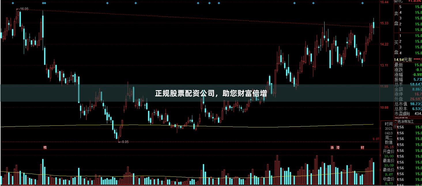 正规股票配资公司，助您财富倍增