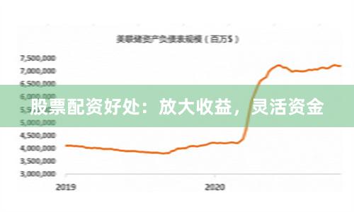 股票配资好处：放大收益，灵活资金