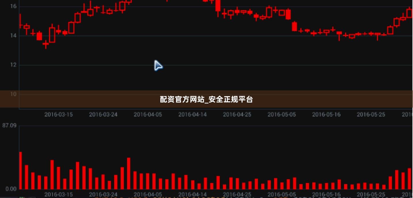 配资官方网站_安全正规平台