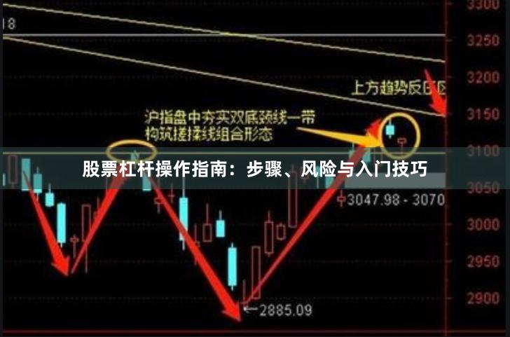 股票杠杆操作指南：步骤、风险与入门技巧