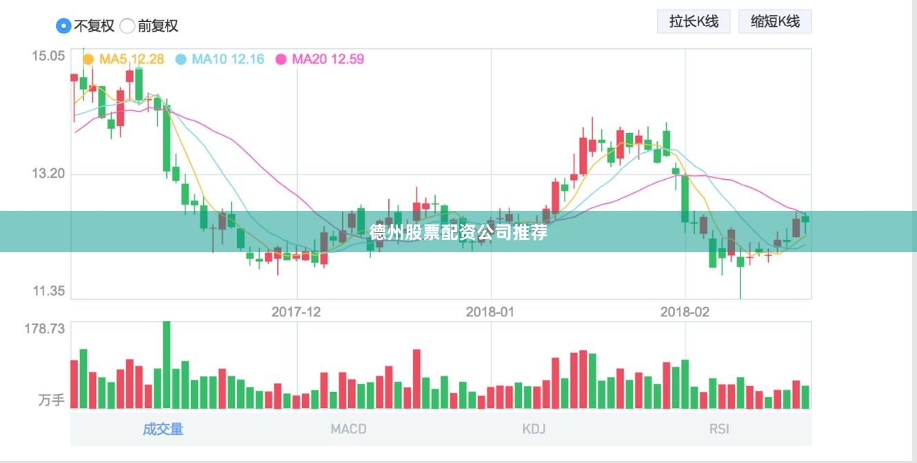 德州股票配资公司推荐