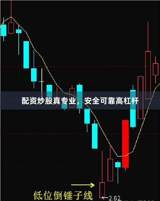 配资炒股真专业，安全可靠高杠杆